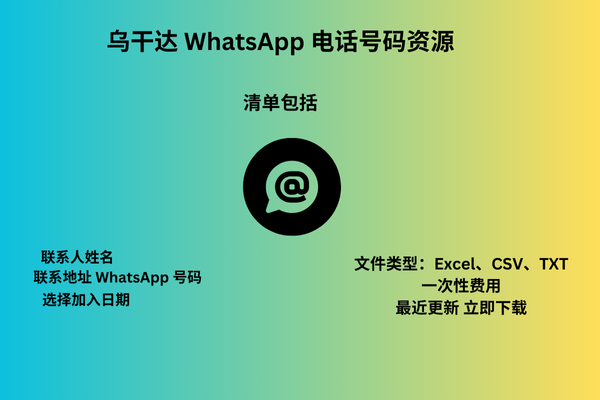 乌干达 WhatsApp 电话号码资源