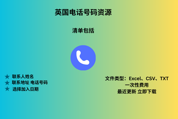 英国电话号码资源