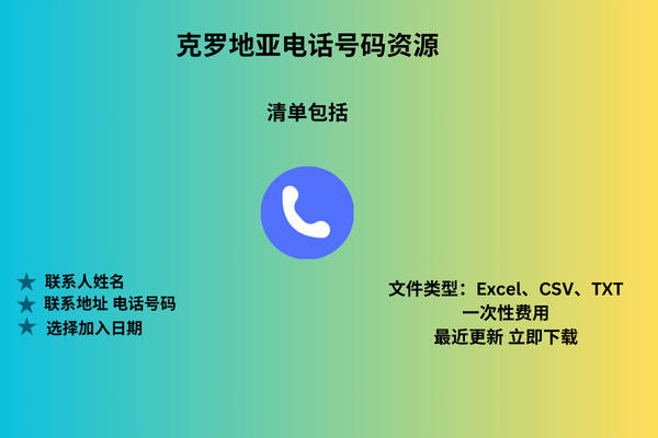 克罗地亚电话号码资源