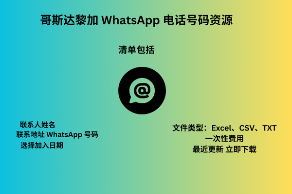 哥斯达黎加 WhatsApp 电话号码资源