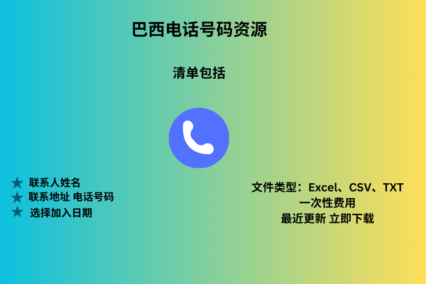 巴西电话号码资源