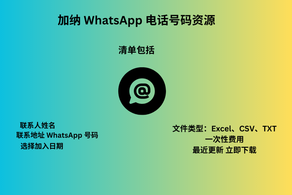 加纳 WhatsApp 电话号码资源