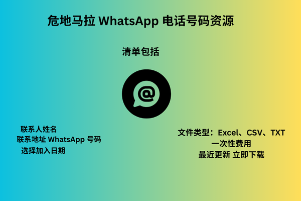 危地马拉 WhatsApp 电话号码资源