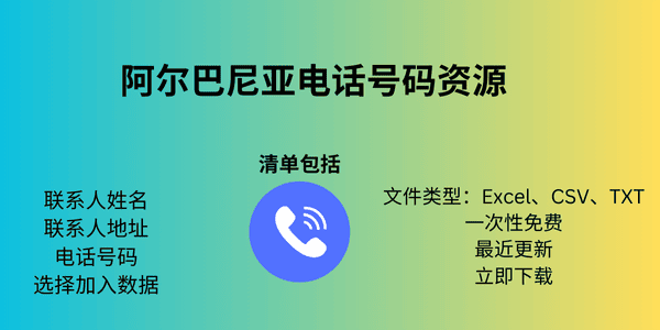 阿尔巴尼亚电话号码资源